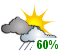 Chance of showers (60%)