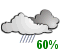 Periods of rain (60%)